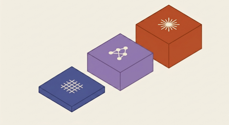 The AI Adoption Strategy Most Organizations Get Wrong